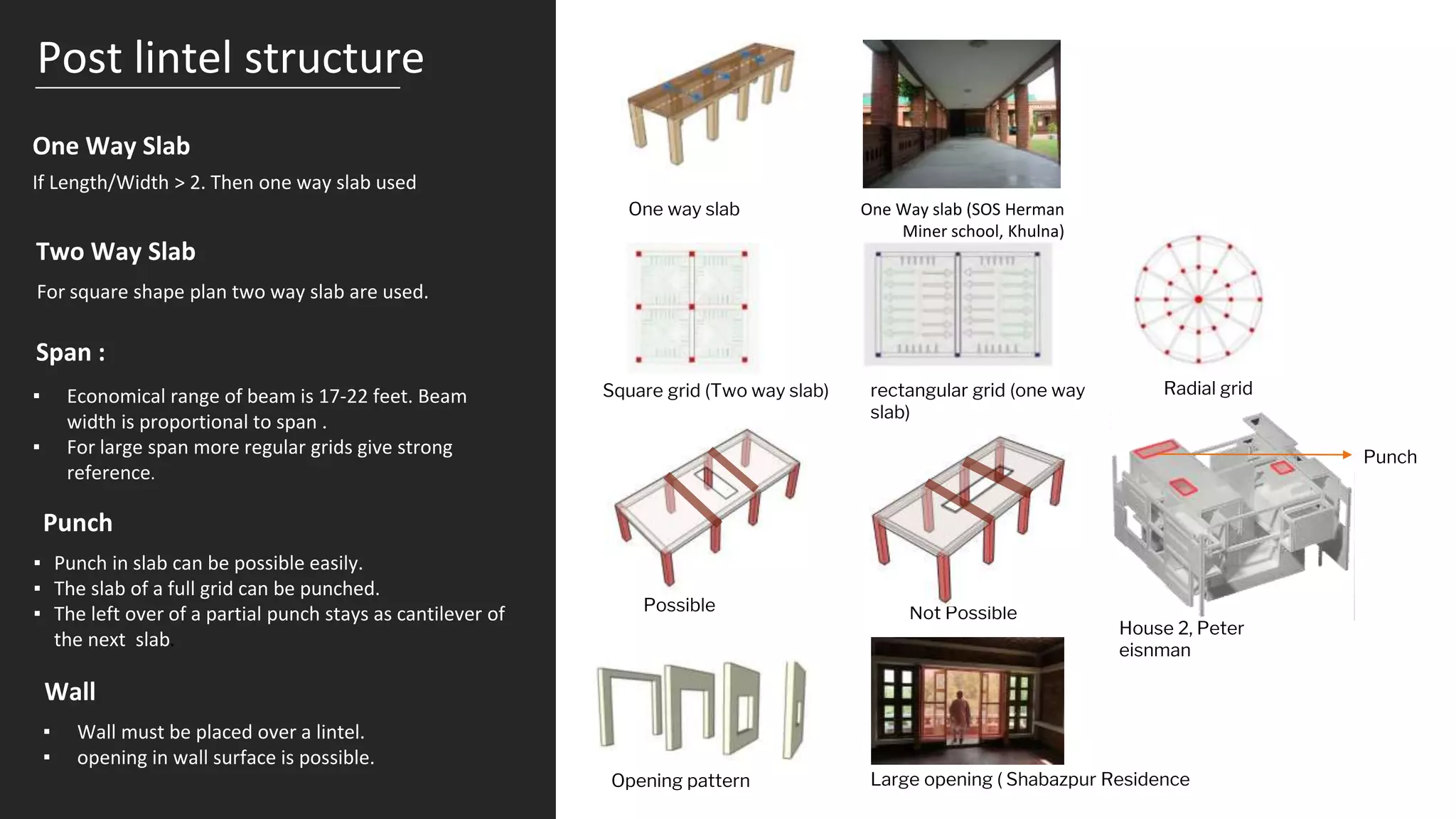 Post lintel structure
Two Way Slab
If Length/Width > 2. Then one way slab used
One way slab
Square grid (Two way slab) Radial grid
One Way Slab
For square shape plan two way slab are used.
One Way slab (SOS Herman
Miner school, Khulna)
rectangular grid (one way
slab)
Span :
▪ Economical range of beam is 17-22 feet. Beam
width is proportional to span .
▪ For large span more regular grids give strong
reference.
Punch
▪ Punch in slab can be possible easily.
▪ The slab of a full grid can be punched.
▪ The left over of a partial punch stays as cantilever of
the next slab.
Not Possible
Possible
House 2, Peter
eisnman
Punch
Wall
▪ Wall must be placed over a lintel.
▪ opening in wall surface is possible.
Opening pattern Large opening ( Shabazpur Residence
 