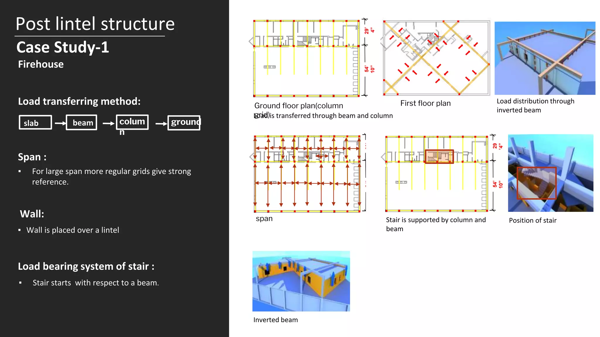 Post lintel structure
Case Study-1
29’
4”
54’
10”
Ground floor plan(column
grid)
First floor plan Load distribution through
inverted beam
Load transferring method:
slab beam colum
n
ground
Span :
▪ For large span more regular grids give strong
reference.
Wall:
▪ Wall is placed over a lintel
Firehouse
29’
4”
54’
10”
span
Load bearing system of stair :
▪ Stair starts with respect to a beam.
29
’4”
54’
10”
Position of stair
Stair is supported by column and
beam
Inverted beam
Load is transferred through beam and column
 