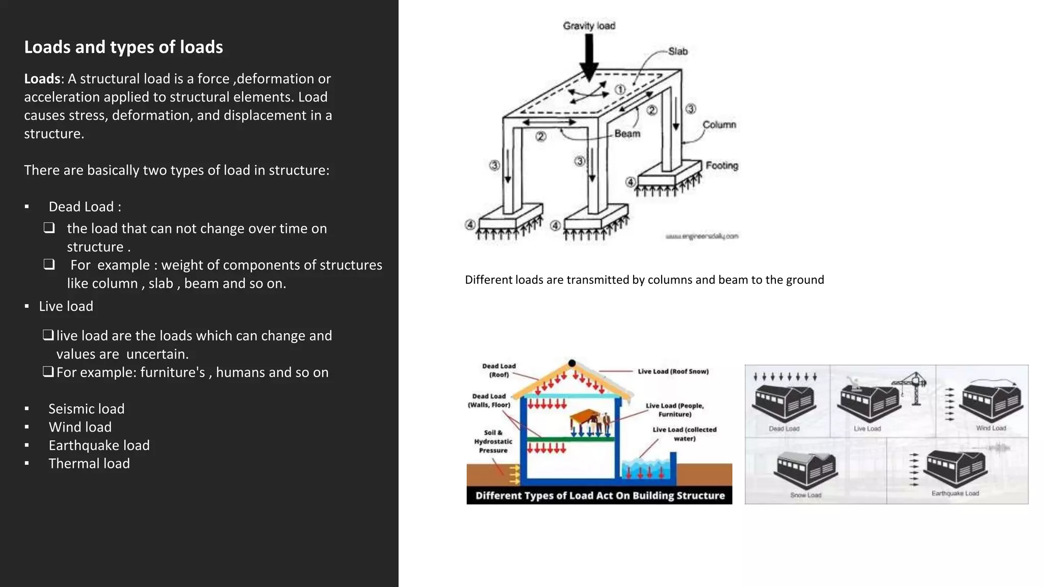 Loads and types of loads
Loads: A structural load is a force ,deformation or
acceleration applied to structural elements. Load
causes stress, deformation, and displacement in a
structure.
There are basically two types of load in structure:
▪ Dead Load :
▪ Seismic load
▪ Wind load
▪ Earthquake load
▪ Thermal load
❑ the load that can not change over time on
structure .
❑ For example : weight of components of structures
like column , slab , beam and so on.
❑live load are the loads which can change and
values are uncertain.
❑For example: furniture's , humans and so on
▪ Live load
Different loads are transmitted by columns and beam to the ground
 