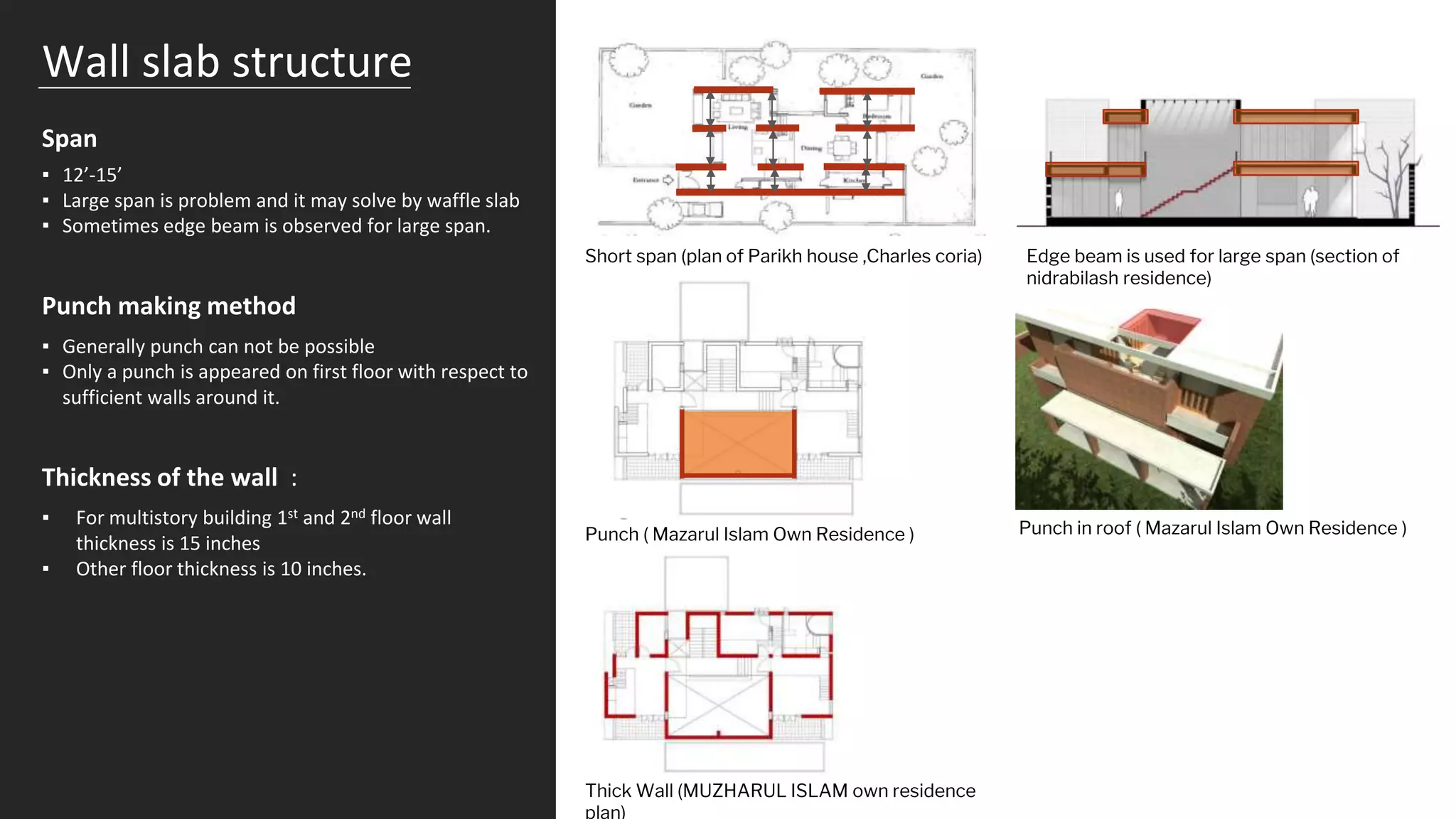 Wall slab structure
Span
▪ 12’-15’
▪ Large span is problem and it may solve by waffle slab
▪ Sometimes edge beam is observed for large span.
Punch making method
▪ Generally punch can not be possible
▪ Only a punch is appeared on first floor with respect to
sufficient walls around it.
Punch ( Mazarul Islam Own Residence )
Short span (plan of Parikh house ,Charles coria) Edge beam is used for large span (section of
nidrabilash residence)
Thickness of the wall :
▪ For multistory building 1st and 2nd floor wall
thickness is 15 inches
▪ Other floor thickness is 10 inches.
Thick Wall (MUZHARUL ISLAM own residence
plan)
Punch in roof ( Mazarul Islam Own Residence )
 