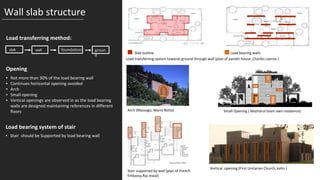 Basic Structural System | PPTX
