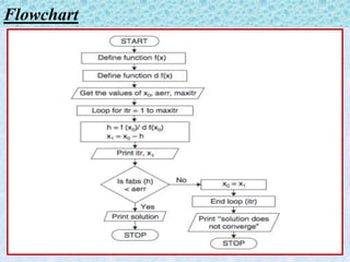 Flowchart
 