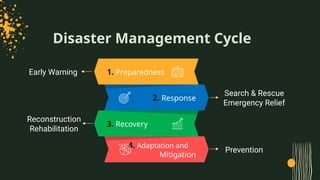 Flood management in Bangladesh with respect to the disaster management ...