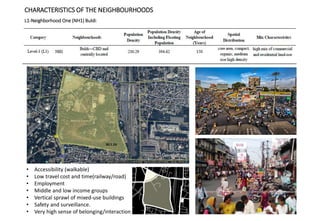 SOCIO ECONOMIC DETERMINANTS IN MIXED USE DEVELOPMENT | PDF