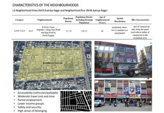 SOCIO ECONOMIC DETERMINANTS IN MIXED USE DEVELOPMENT | PDF