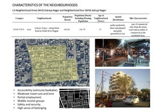 SOCIO ECONOMIC DETERMINANTS IN MIXED USE DEVELOPMENT | PDF