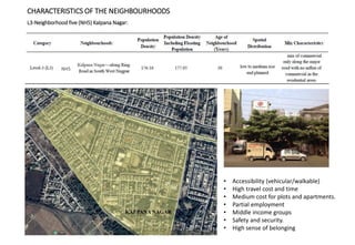 SOCIO ECONOMIC DETERMINANTS IN MIXED USE DEVELOPMENT | PDF