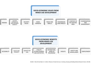 SOCIO ECONOMIC DETERMINANTS IN MIXED USE DEVELOPMENT | PDF