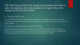 Q3) What do you think of the change each company has made to
date- the objectives, the implementation, the impact? Why is the
change so hard for both of them?
 Changes made to date
The realization that they need to have a strong centralized organization to have
economies of scale for production and also to have flexibility to adapt the desires of
local market.
 Objectives, implementation & impact of Philips
Consolidated the most efficient plants into international production centers by
closing the inefficient plants, cut spending and reorganization, and its impact was
that they started losing money and lost their competence in R&D.
 