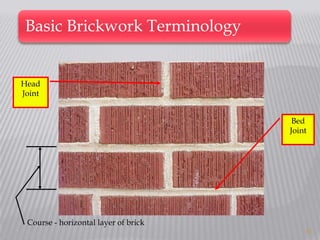 Basic Brickwork Terminology

Head
Joint
Bed
Joint

Course - horizontal layer of brick
15

 