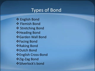 Types of Bond
 English Bond
 Flemish Bond
 Stretching Bond
Heading Bond
Garden Wall Bond
Facing Bond
Raking Bond
Dutch Bond
English Cross-Bond
Zig-Zag Bond
Silverlock’s bond

 