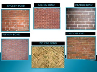 ENGLISH BOND

FACING BOND

HEADER BOND

STRECTCHER BOND

FLEMISH BOND
ZIG ZAG BOND

 
