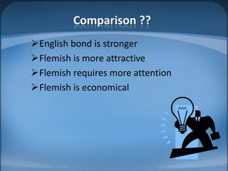 Comparison ??
English bond is stronger
Flemish is more attractive
Flemish requires more attention
Flemish is economical

 