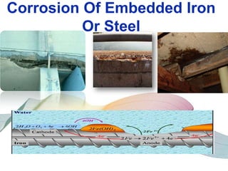 Corrosion Of Embedded Iron
Or Steel

 