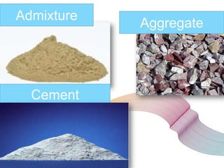 Admixture

Cement

Aggregate

 