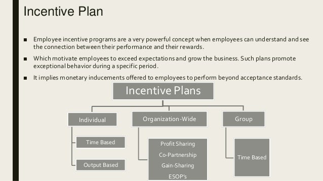 management incentive plan Compensation Management and Job Evaluation management incentive plan Compensation Management and Job Evaluation