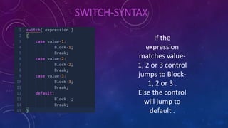 Switch Case in C Program | PPT
