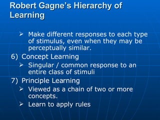 gagnes cognitive learning theory