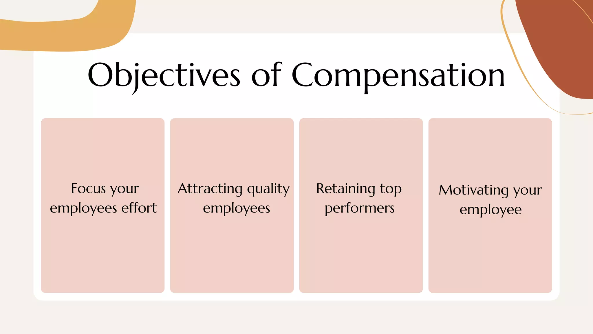 Objectives of Compensation
Focus your
employees effort
Attracting quality
employees
Retaining top
performers
Motivating your
employee
 