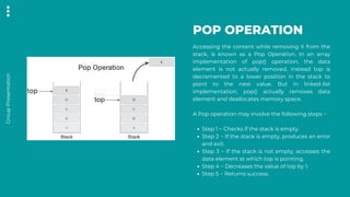 Group
Presentation
POP OPERATION
Step 1 − Checks if the stack is empty.
Step 2 − If the stack is empty, produces an error
and exit.
Step 3 − If the stack is not empty, accesses the
data element at which top is pointing.
Step 4 − Decreases the value of top by 1.
Step 5 − Returns success.
Accessing the content while removing it from the
stack, is known as a Pop Operation. In an array
implementation of pop() operation, the data
element is not actually removed, instead top is
decremented to a lower position in the stack to
point to the next value. But in linked-list
implementation, pop() actually removes data
element and deallocates memory space.
A Pop operation may involve the following steps −
 