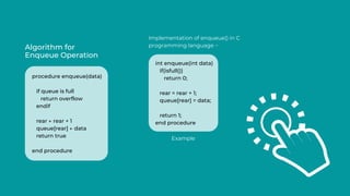 Algorithm for
Enqueue Operation
Implementation of enqueue() in C
programming language −
procedure enqueue(data)
if queue is full
return overflow
endif
rear ← rear + 1
queue[rear] ← data
return true
end procedure
int enqueue(int data)
if(isfull())
return 0;
rear = rear + 1;
queue[rear] = data;
return 1;
end procedure
Example
 