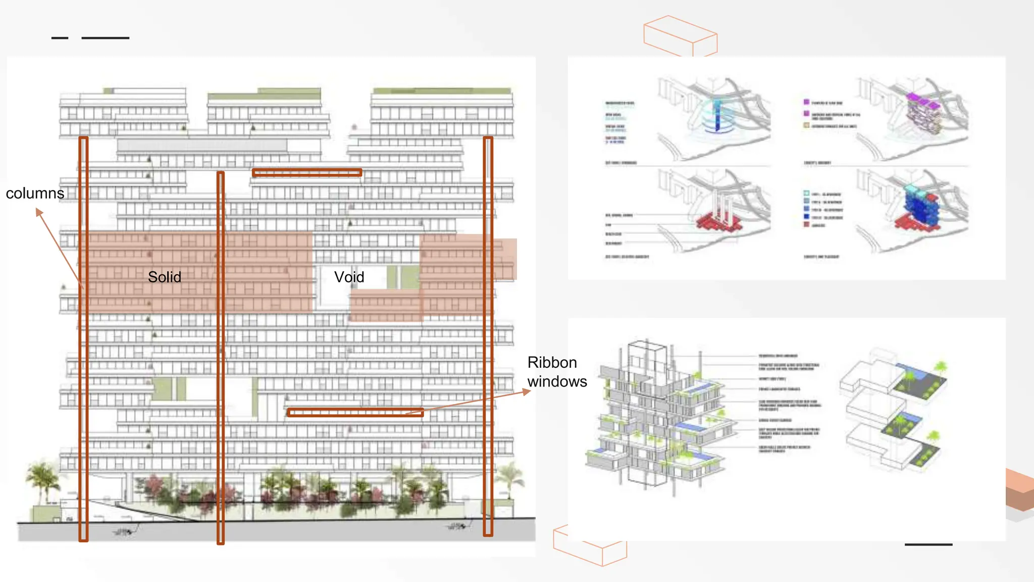 POST SLAB PRESENTATION FOR LEARNING BASIC STRUCTURAL SYSTEM OF A ...