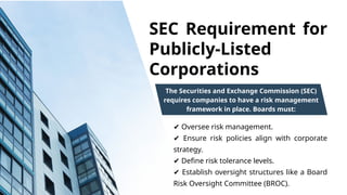 Presentation about Areas of Risk Management | PPTX