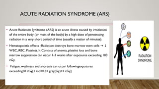 Group-5 Injuries by exposure to radiation.pptx