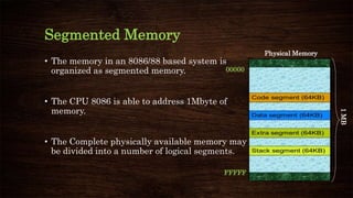 INTERNAL STRUCTURE OF 8086 MICROPROCESSOR | PPTX
