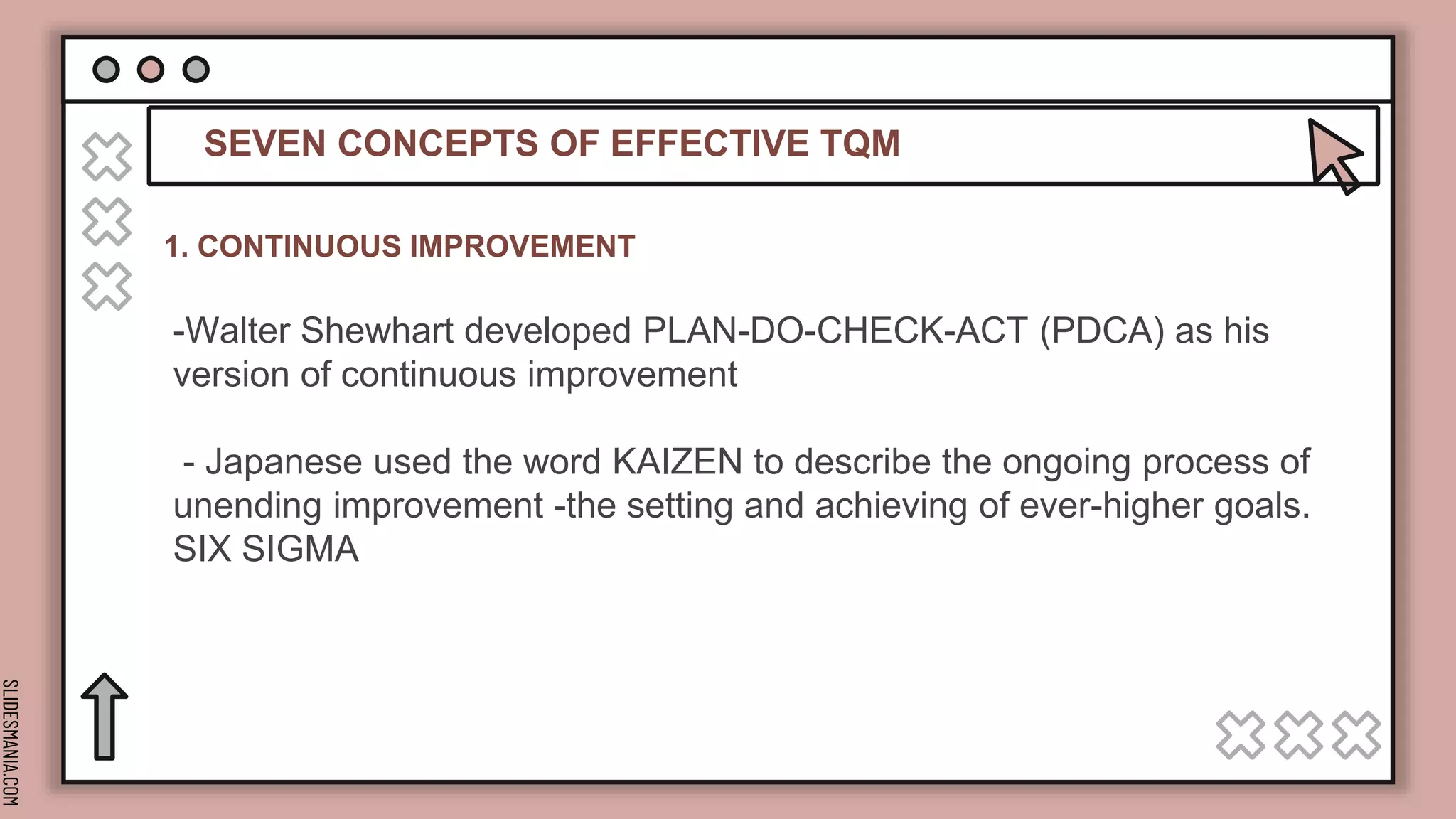 SLIDESMANIA.COM
SEVEN CONCEPTS OF EFFECTIVE TQM
1. CONTINUOUS IMPROVEMENT
-Walter Shewhart developed PLAN-DO-CHECK-ACT (PDCA) as his
version of continuous improvement
- Japanese used the word KAIZEN to describe the ongoing process of
unending improvement -the setting and achieving of ever-higher goals.
SIX SIGMA
 