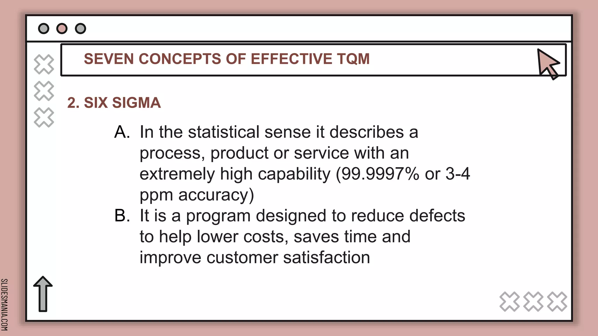 SLIDESMANIA.COM
SEVEN CONCEPTS OF EFFECTIVE TQM
2. SIX SIGMA
A. In the statistical sense it describes a
process, product or service with an
extremely high capability (99.9997% or 3-4
ppm accuracy)
B. It is a program designed to reduce defects
to help lower costs, saves time and
improve customer satisfaction
 