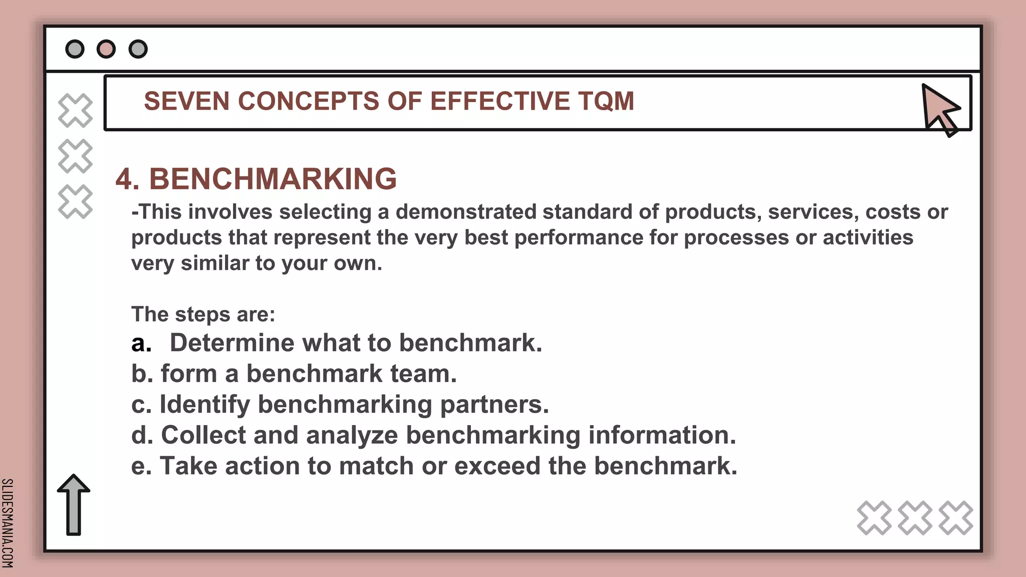 SLIDESMANIA.COM
SEVEN CONCEPTS OF EFFECTIVE TQM
4. BENCHMARKING
-This involves selecting a demonstrated standard of products, services, costs or
products that represent the very best performance for processes or activities
very similar to your own.
The steps are:
a. Determine what to benchmark.
b. form a benchmark team.
c. Identify benchmarking partners.
d. Collect and analyze benchmarking information.
e. Take action to match or exceed the benchmark.
 
