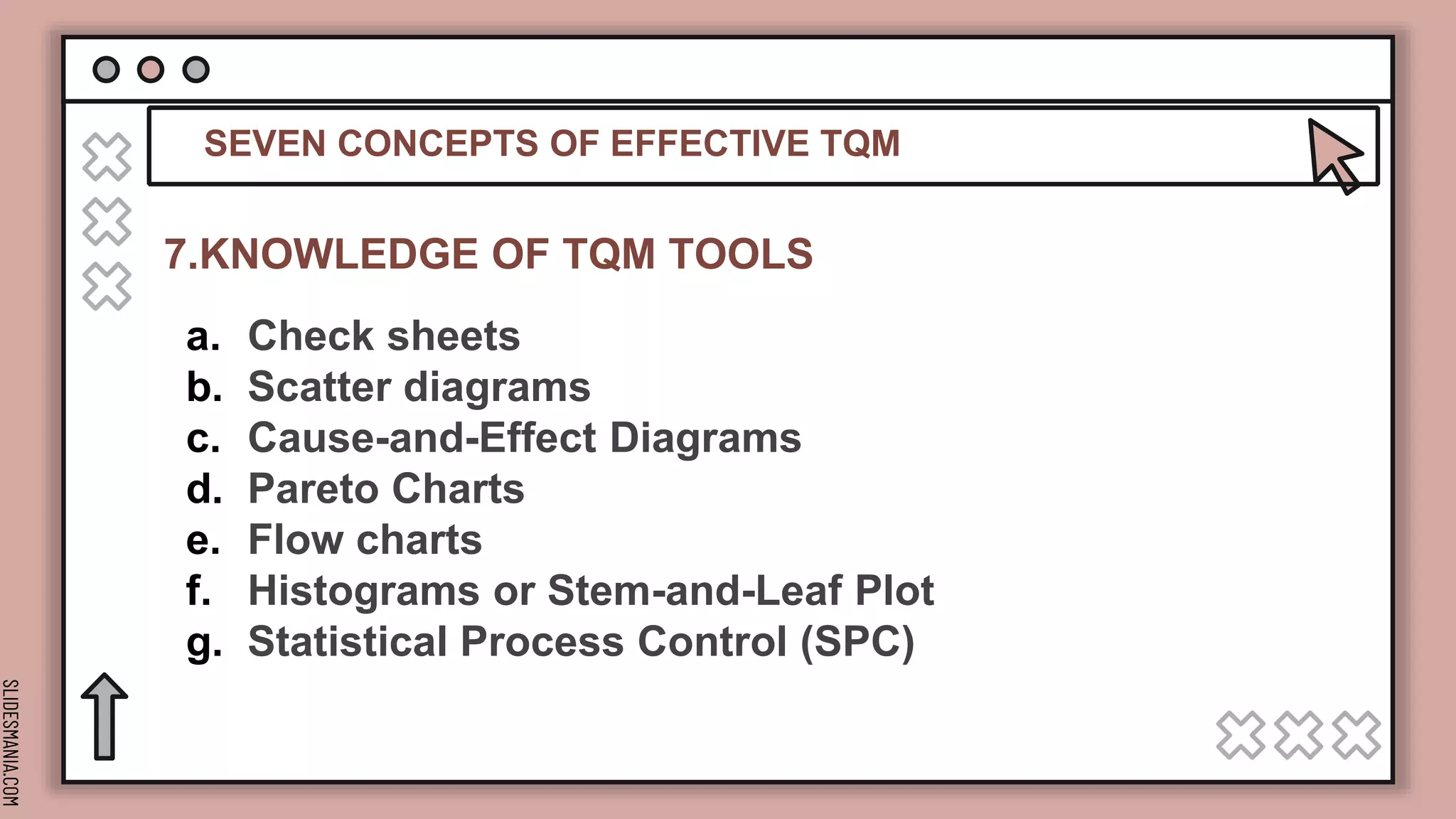 SLIDESMANIA.COM
SEVEN CONCEPTS OF EFFECTIVE TQM
7.KNOWLEDGE OF TQM TOOLS
a. Check sheets
b. Scatter diagrams
c. Cause-and-Effect Diagrams
d. Pareto Charts
e. Flow charts
f. Histograms or Stem-and-Leaf Plot
g. Statistical Process Control (SPC)
 