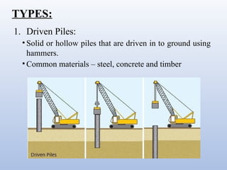 Dynamic Compact power point presentation | PPTX