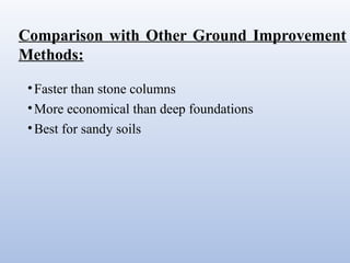 Dynamic Compact power point presentation | PPTX