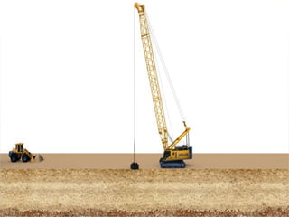 Dynamic Compact power point presentation | PPTX