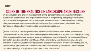 Group-6-Landscape-Architect.pdfwewqewqewqewqew | PDF