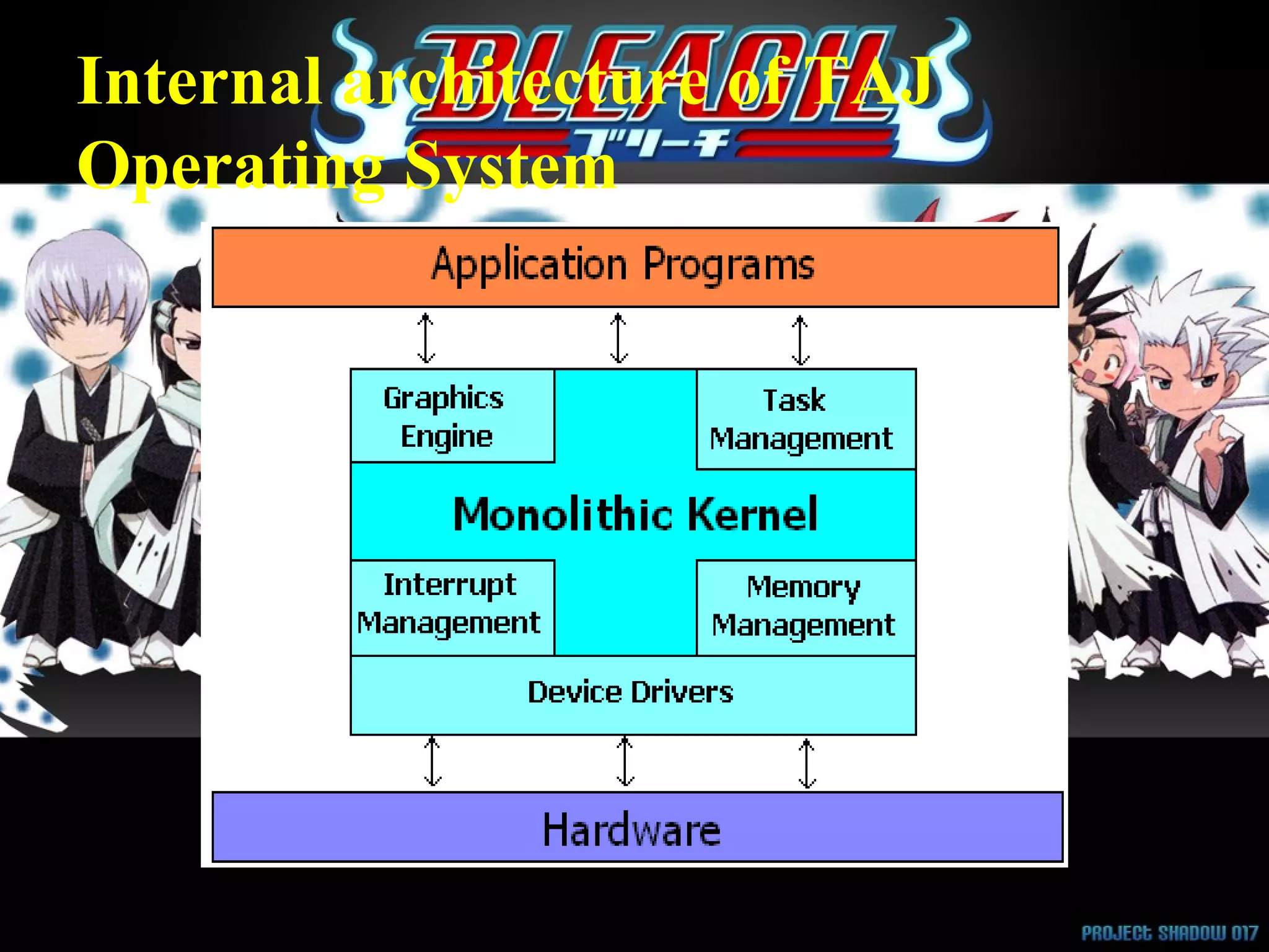 Internal architecture of TAJ  Operating System  