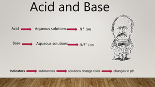 Acid
Base
𝐻+ 𝑖𝑜𝑛
𝑂𝐻− 𝑖𝑜𝑛
Indicators substances solutions change color changes in pH
Aqueous solutions
Aqueous solutions
Acid and Base
 