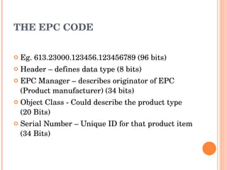 RFID and its applications | PPT