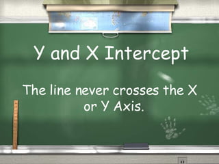 Y and X Intercept The line never crosses the X or Y Axis.