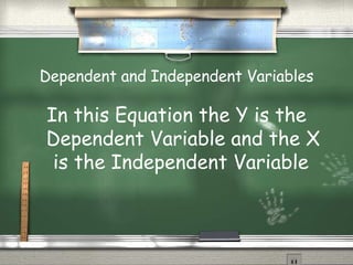 Dependent and Independent Variables In this Equation the Y is the Dependent Variable and the X is the Independent Variable