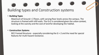 Alternate Building Materials,Alternative Construction Technology and ...