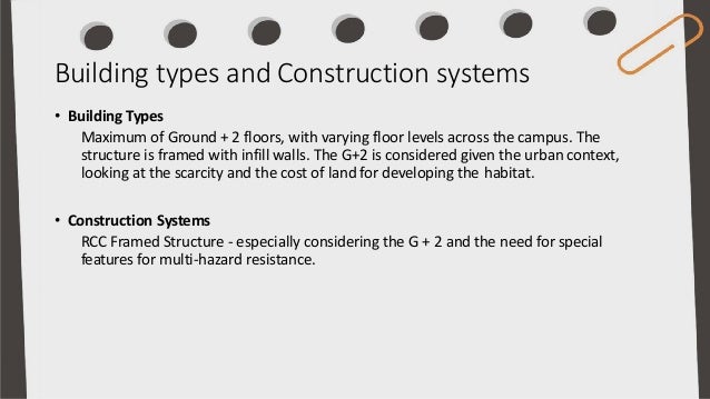 Alternate Building Materials,Alternative Construction Technology and