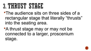 Staging Modalities in Creative Writing Guide | PPTX