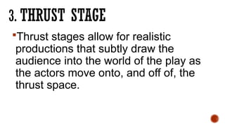 Staging Modalities in Creative Writing Guide | PPTX