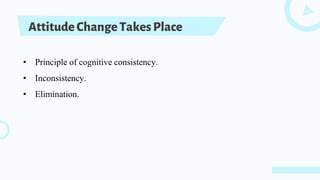 AttitudeChangeTakesPlace
• Principle of cognitive consistency.
• Inconsistency.
• Elimination.
 