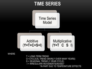 TIME SERIES

                   Time Series
                      Model



          Additive              Multiplicative
        (Y=T+C+S+I)            (Y=T C S I)

WHERE
         T = LONG TERM TREND
         C= CYCLICAL TREND (MAINLY OVER MANY YEARS)
         S = SEASONAL TREND (1 YEAR CYCLE)
          I = IRREGULARR MOVEMENTS(NOISE)*
                      *IN PART DUE TO TEMPERATURE EFFECTS
 