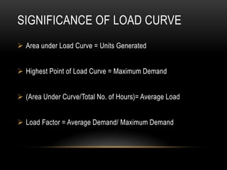 SIGNIFICANCE OF LOAD CURVE
 Area under Load Curve = Units Generated


 Highest Point of Load Curve = Maximum Demand


 (Area Under Curve/Total No. of Hours)= Average Load


 Load Factor = Average Demand/ Maximum Demand
 