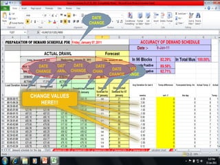 DATE
                        CHANGE




  DATE   DATE   DATE      DATE
                                 DATE DATE
 CHANGE CHANGE CHANGE    CHANGE
                                CHANGECHANGE




CHANGE VALUES
   HERE!!!
 